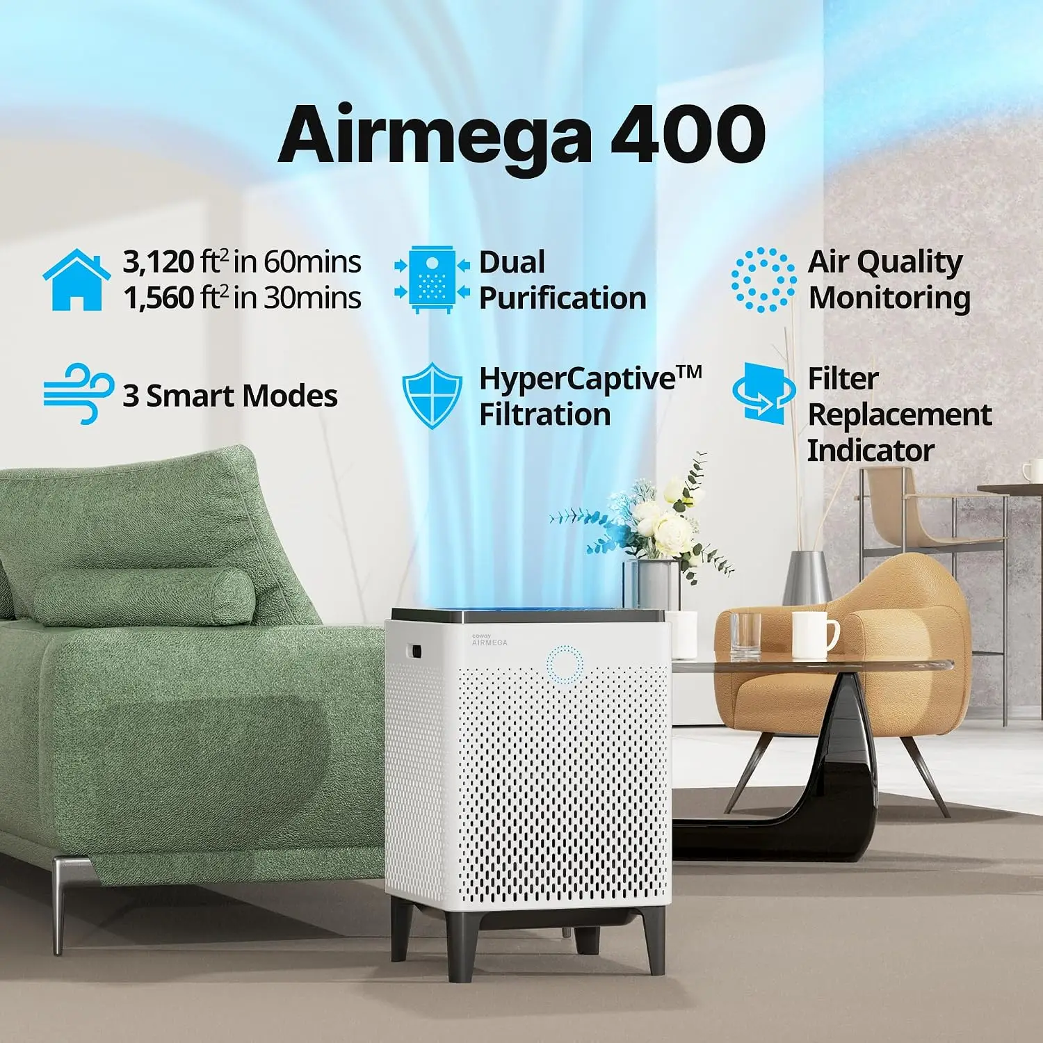 Purificatore d’aria COWAY per  - Air Purifier Hepa recensione e prezzo