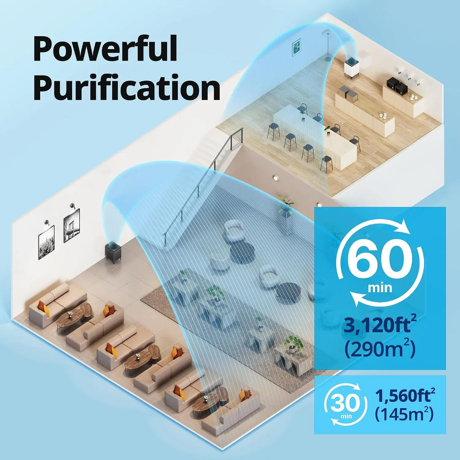 Purificatore d’aria COWAY per  - Air Purifier Hepa recensione e prezzo