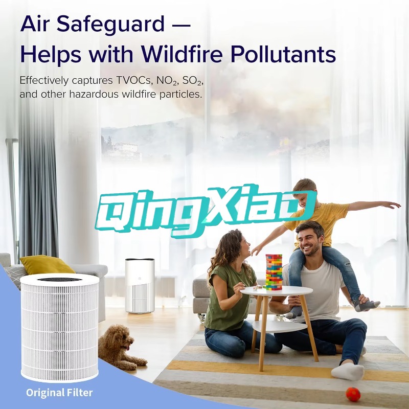 Purificatore d'aria intelligen - Air Purifier Hepa recensione e prezzo