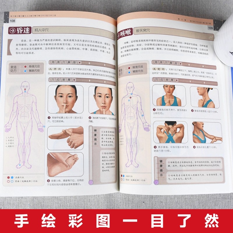 Guida al massaggio dei punti d - Health & Wellness Waiver Indiana recensione e prezzo